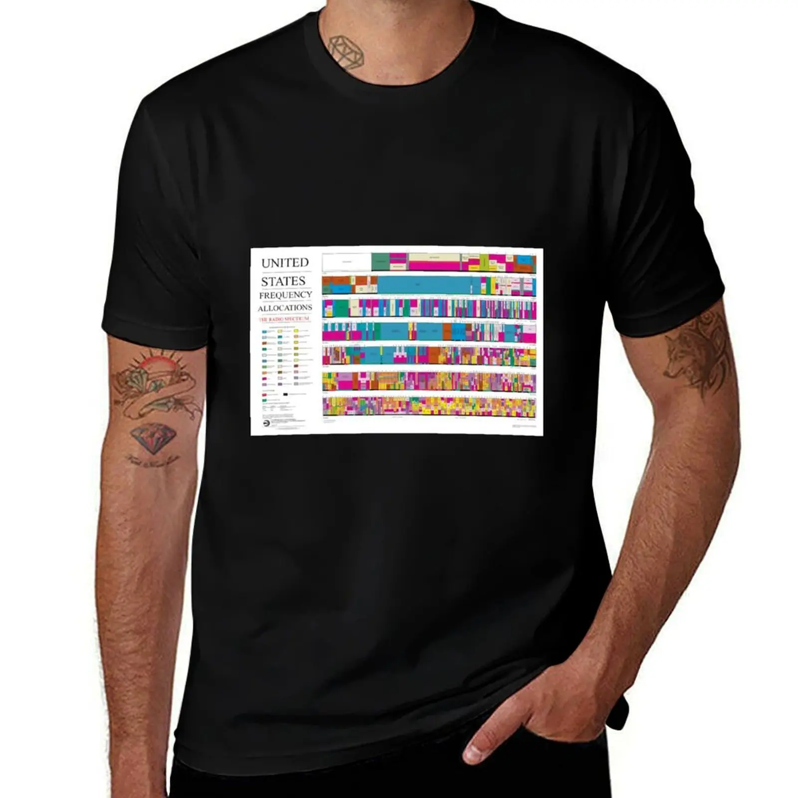 United States Frequency Allocations: The Radio Spectrum T-Shirt t shirt for man 100 percent cotton T-Shirt