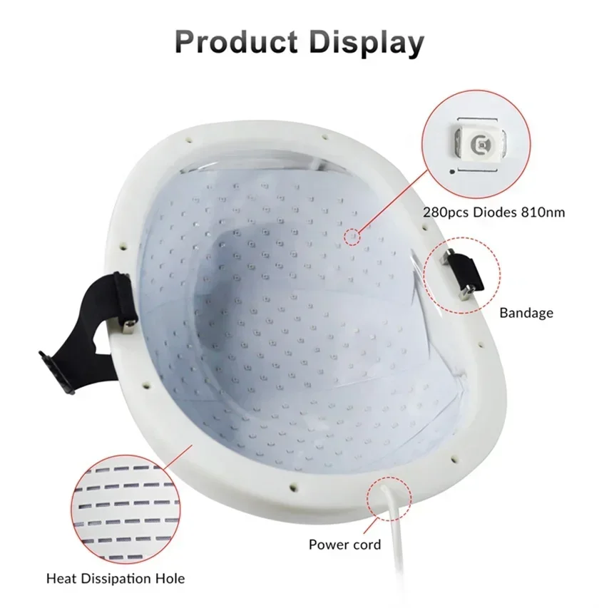 helmet led light parkinson and alzheimer mental health