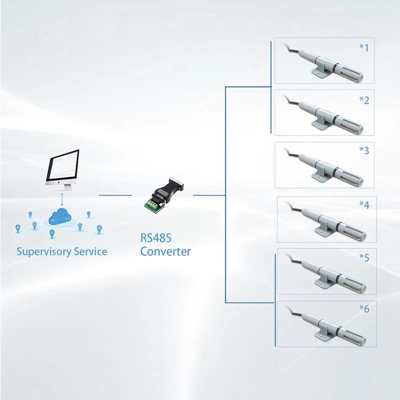 A14F-RS485 Temperature And Humidity Transmitter Duct Transmitter Integrated Temperature And Humidity Transmitter