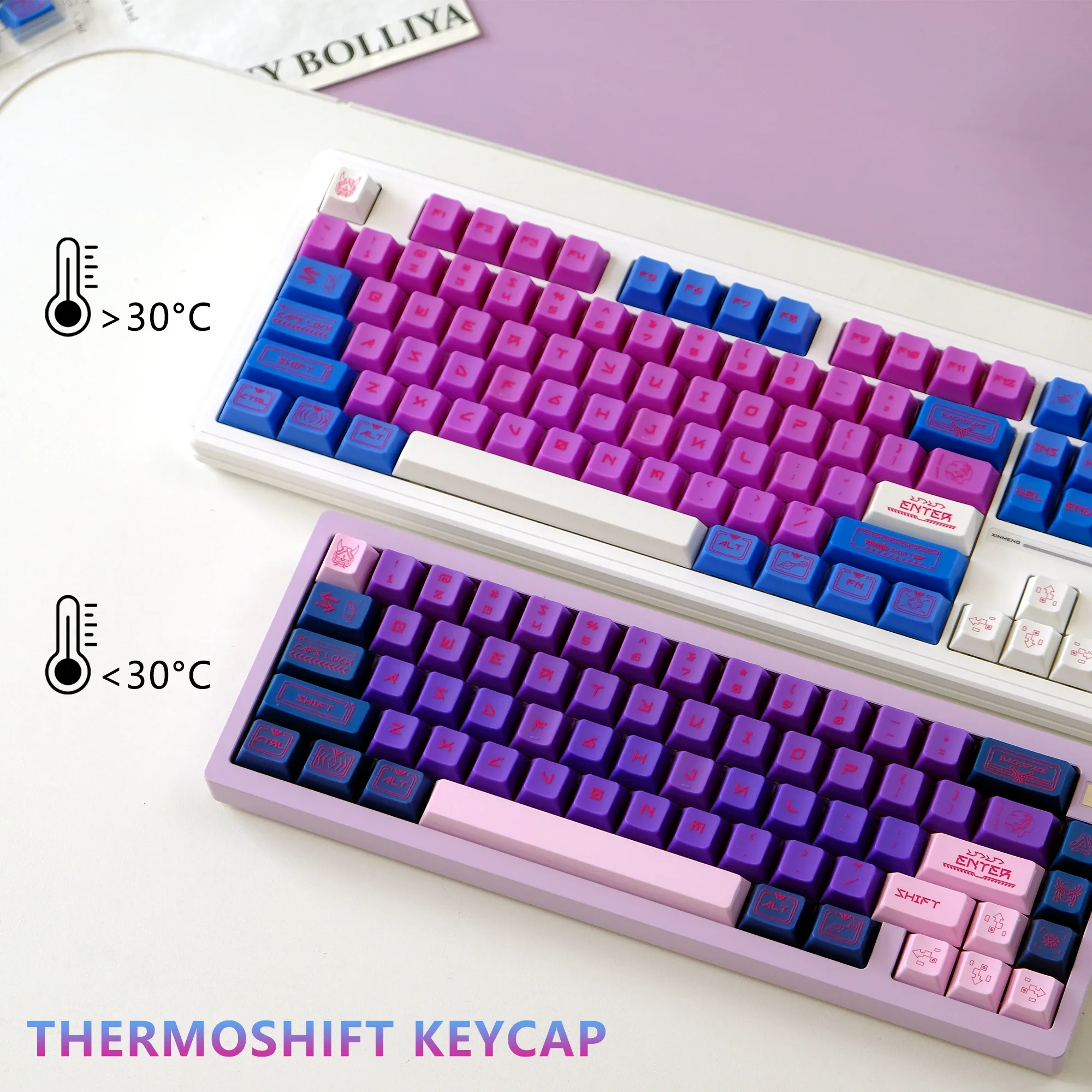 KBDiy ThermoShift Keycap Blue Purple Cherry Profile UV Print ABS Keycaps Custom DIY For 60 Mechanical Keyboard Gaming Aula F75