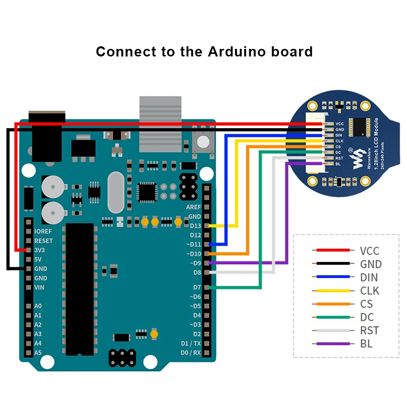 شاشة عرض مستديرة 1.28 بوصة LCD 65K RGB وحدة شاشة GC9A01 SPI الاتصالات RGB 65K اللون دعم التوت بي 240*240