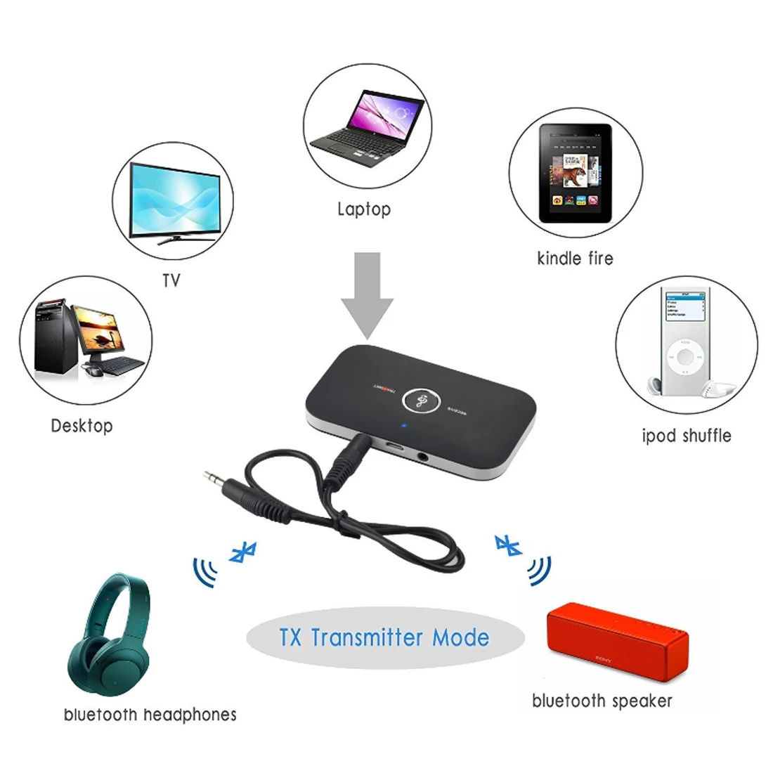 Bluetooth5.0 Audio Receiver Transmitter USB Dongle RCA 3.5mm AUX Jack Stereo Audio Player Wireless Adapter for Car PC TV