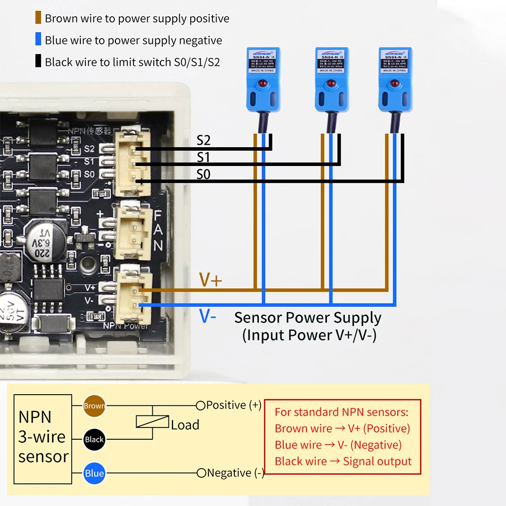 Smh portátil 42 57 controlador de motor de passo avanço/reverso pulso atraso posição ângulo plc módulo fonte alimentação gerador sinal