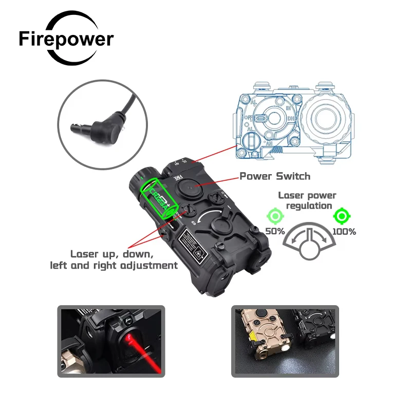 

WADSN Tactical OGL Aluminum IR Indicator Sight Red Green Blue Dot Whitelight Flashlight Strobe Hunting Fit 20mm Picatinny Rail