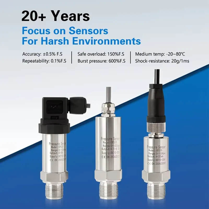 Low Cost Industrial Piezoresistive 420ma Gauge air Gas Oil Water Pressure Sensor Transmitter