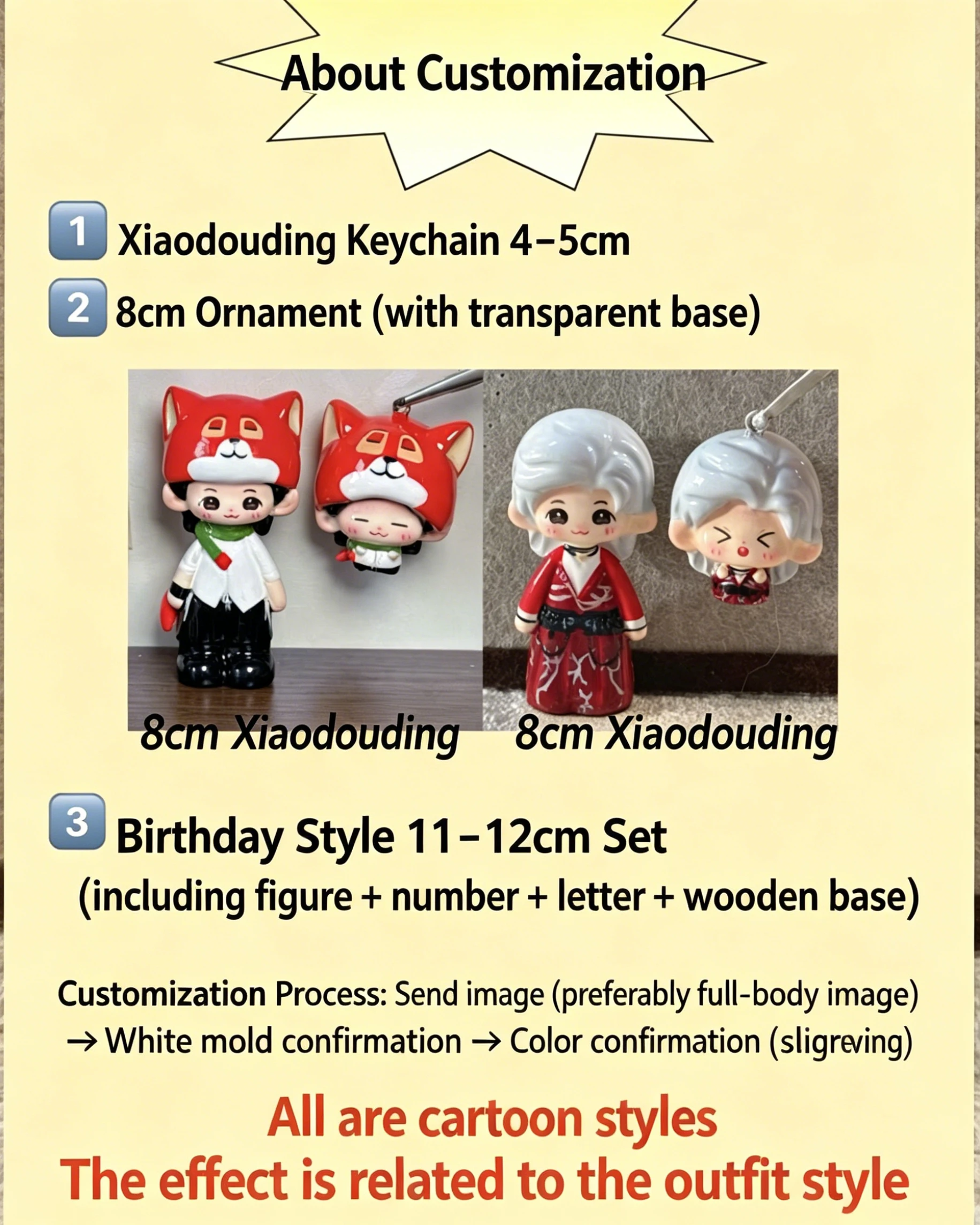 Personalisierte Tonfigur Als Handgefertigte Tischdekoration_voghion.com