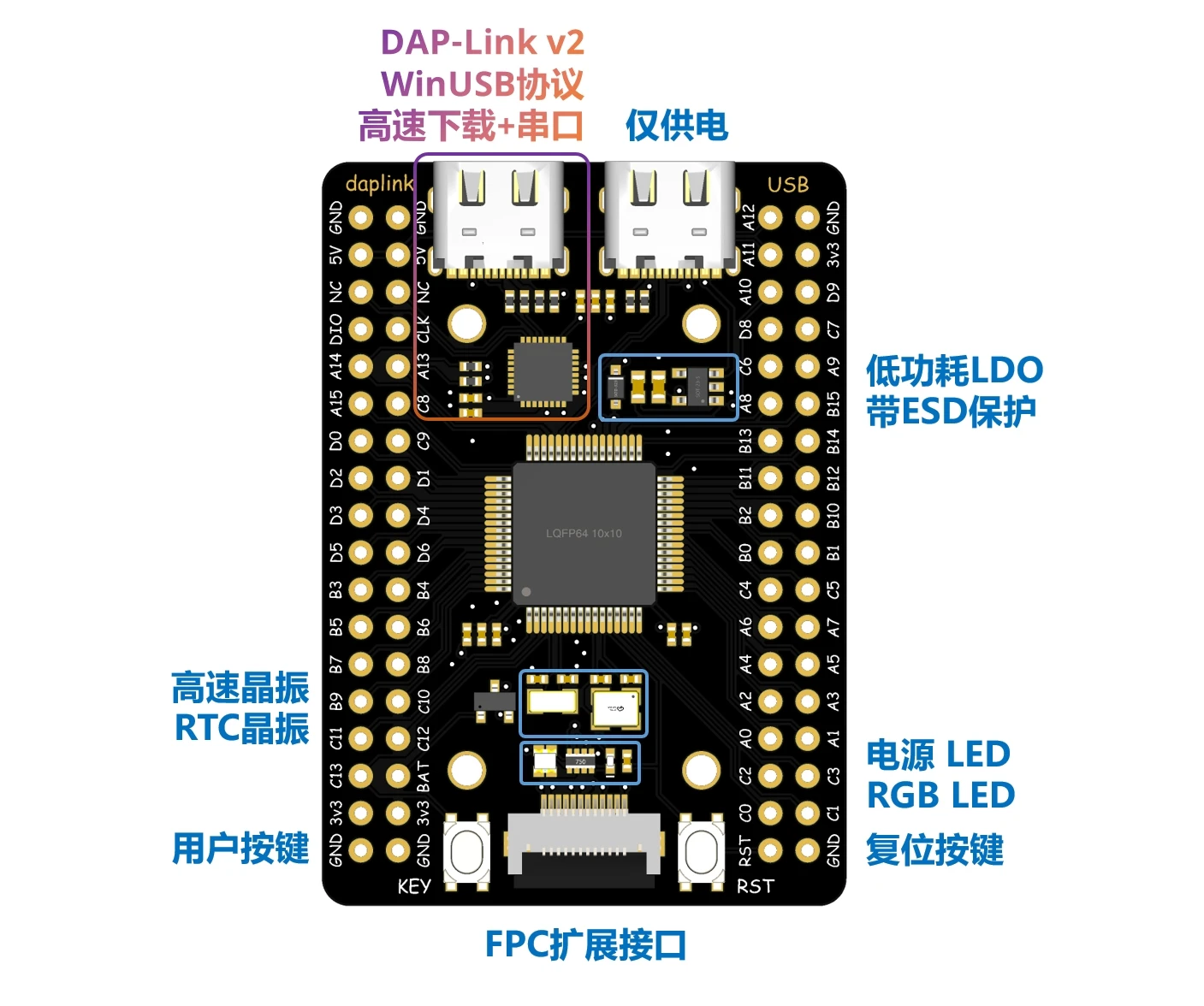 STM32G070RBT6 Development Board High-performance Core Board STM32G070 Downloader
