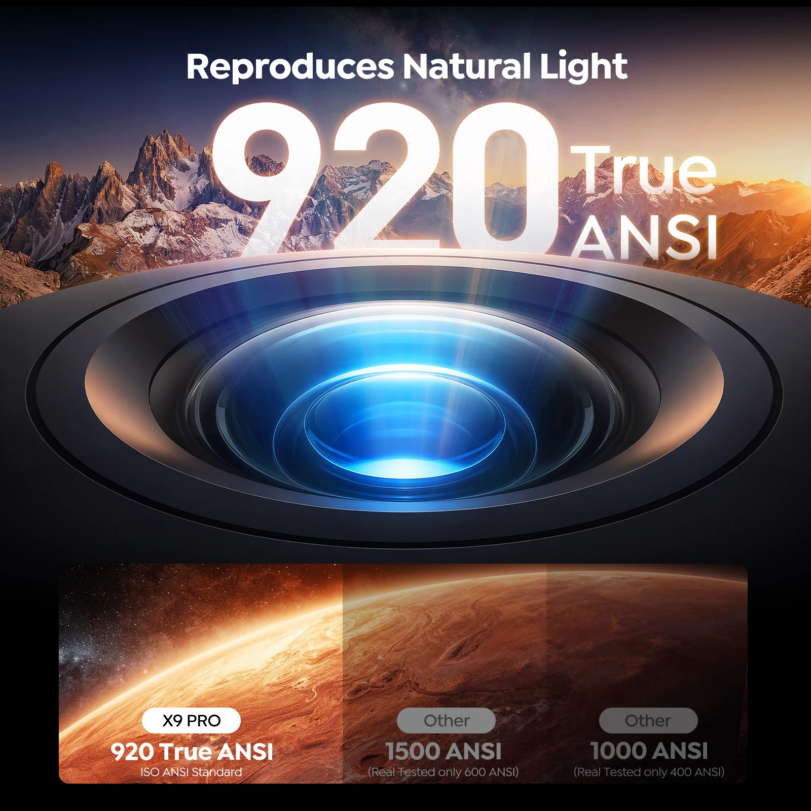 Toptro X9Pro Projector VIDAA 4 - Netflix Home Cinema ulasan dan harga