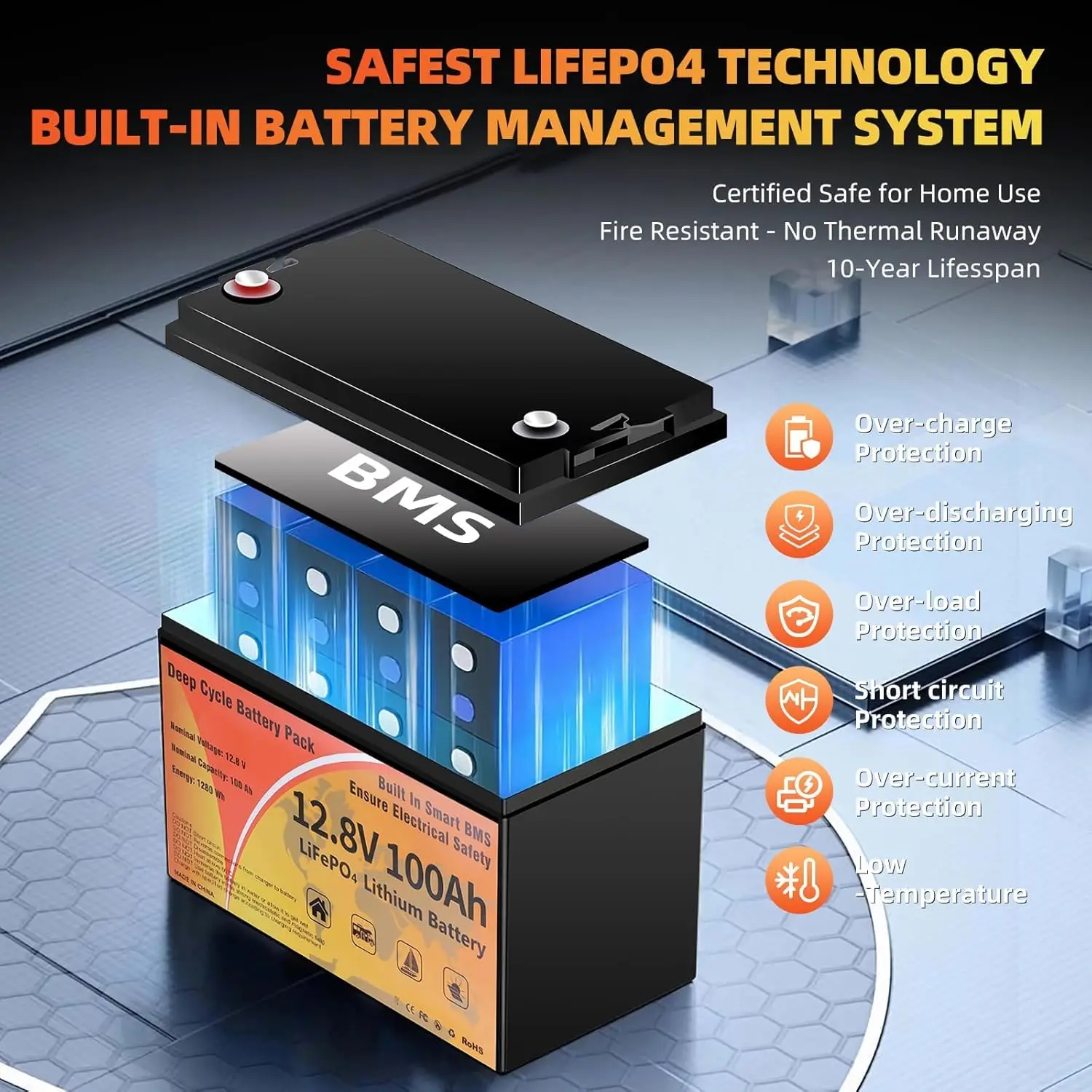 12V 100Ah LiFePO4 Lithium Battery Deep Cycle for RV, Trolling Motor