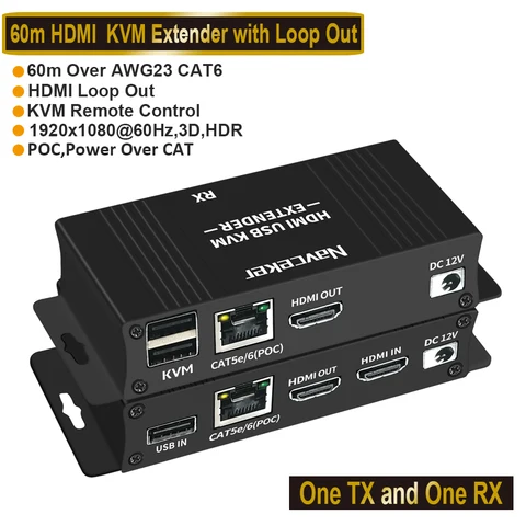 HDMI KVM-удлинитель Угрин Веншен Бацеус 2024