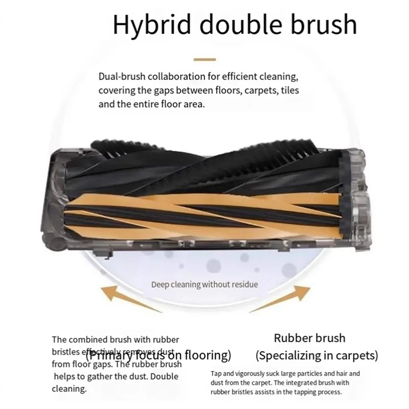 Applicabile per Dreame X50 Series Sweeper X40 Hybrid Dual Roller Brush Pulizia Spazzola principale Parti di ricambio Spazzola