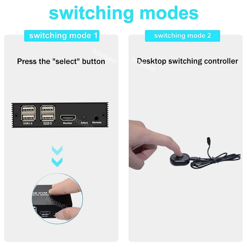 HDMI KVM 스위치 선택기, 4 포트 USB 허브 데스크탑 컨트롤러 공유 모니터 마우스 키보드, 2 in 1 out, 2x1, 4K HDMI USB 스위치