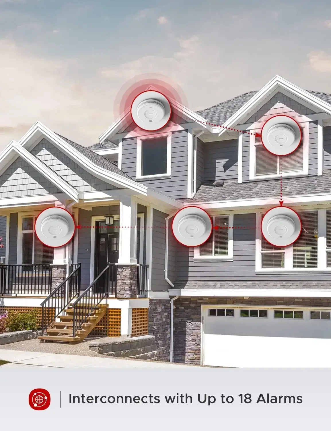 Detector de fumaça e monóxido de carbono combinado com fio AC, alarme de detector de fumaça e CO interconectado com fio com