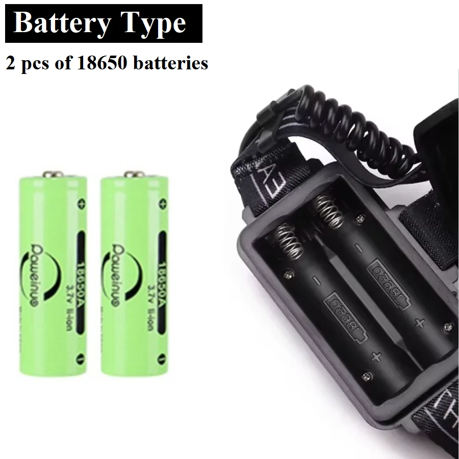 2025 أحدث مصابيح أمامية مستشعر مستشعر عالية من مصابيح الإضاءة أربع مصابيح مصباح أمامي قابلة لإعادة الشحن 4