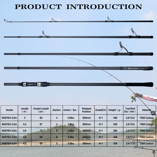 Imagen 2 del producto BIUTIFU BIGFISH caña de pescar de carpa 4,5/4,2/3,9/3,6/3,0 m T800 carbono 3,5 libras lanzamiento 40-200g viaje Surfcasting caña dura giratoria