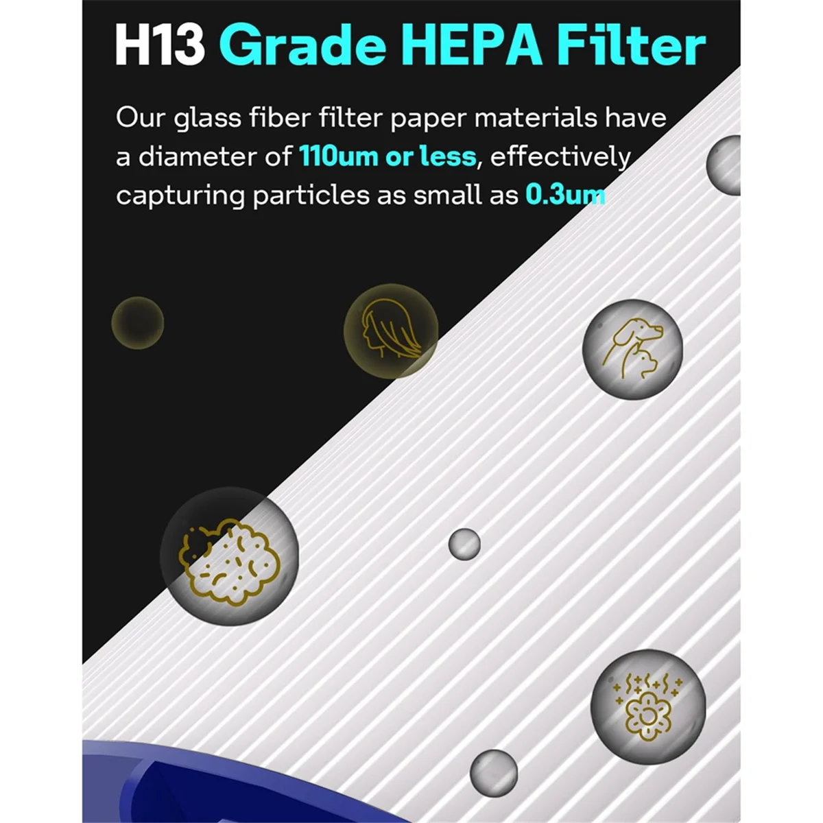 Filtro di ricambio HP07 per filtro purificatore d'aria Dyson TP07 HP07 360 °   Ventilatore per umidificazione in vetro combinato Filtro al carbone HEPA 2 in 1N02R