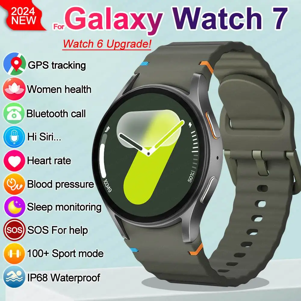 

New Galaxy Watch 7 GPS Track SmartWatch Men AMOLED Always Display Body Temperature Clock BTCall smartwatch Women For Samsung IOS