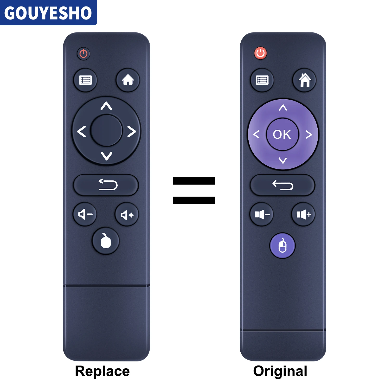 New for H96 Max X3 H96 Mini Mx10pro MX1 Andorid TV Remote Control