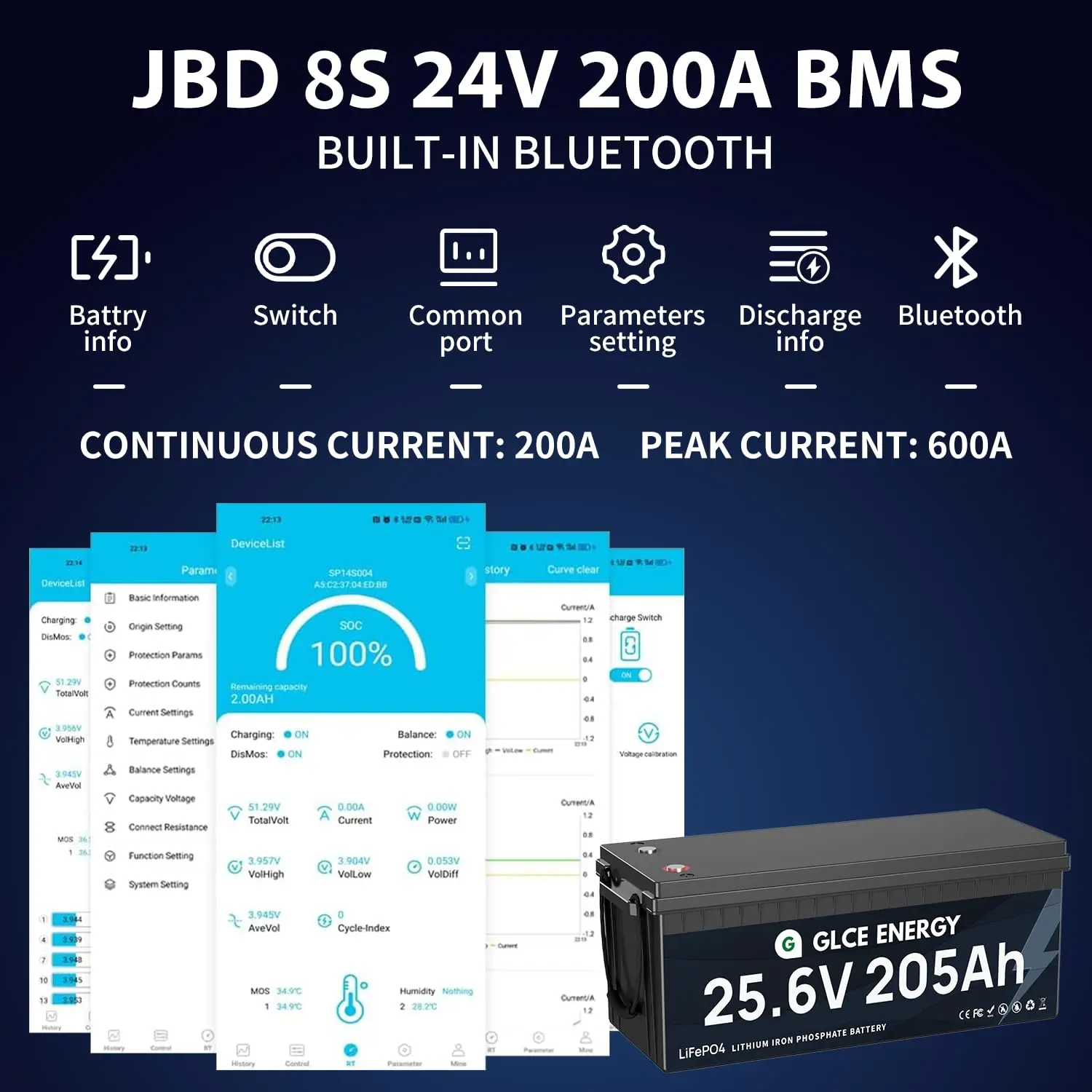 24V 200Ah(205Ah) LiFePO4 Lithium Battery Deep Cycle for Marine, RV, Solar, Customized