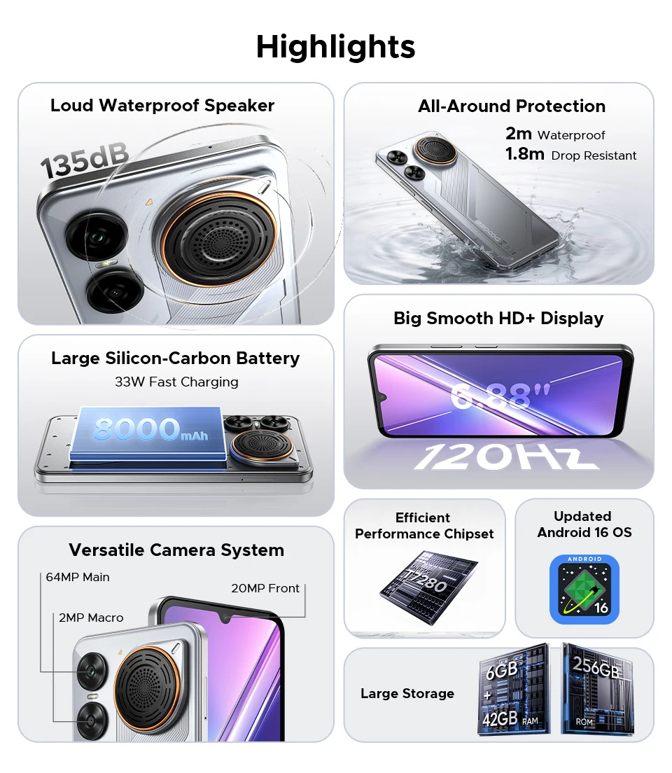 DOOGEE M30 Ai Smartphone 6.88" IP68 Waterproof Android 16 8000mAh Battery 48GB RAM (6+42) 256GB ROM 64MP Camera Widevine L1 Google Pay Supports with 135dB Large Amplitude Speaker