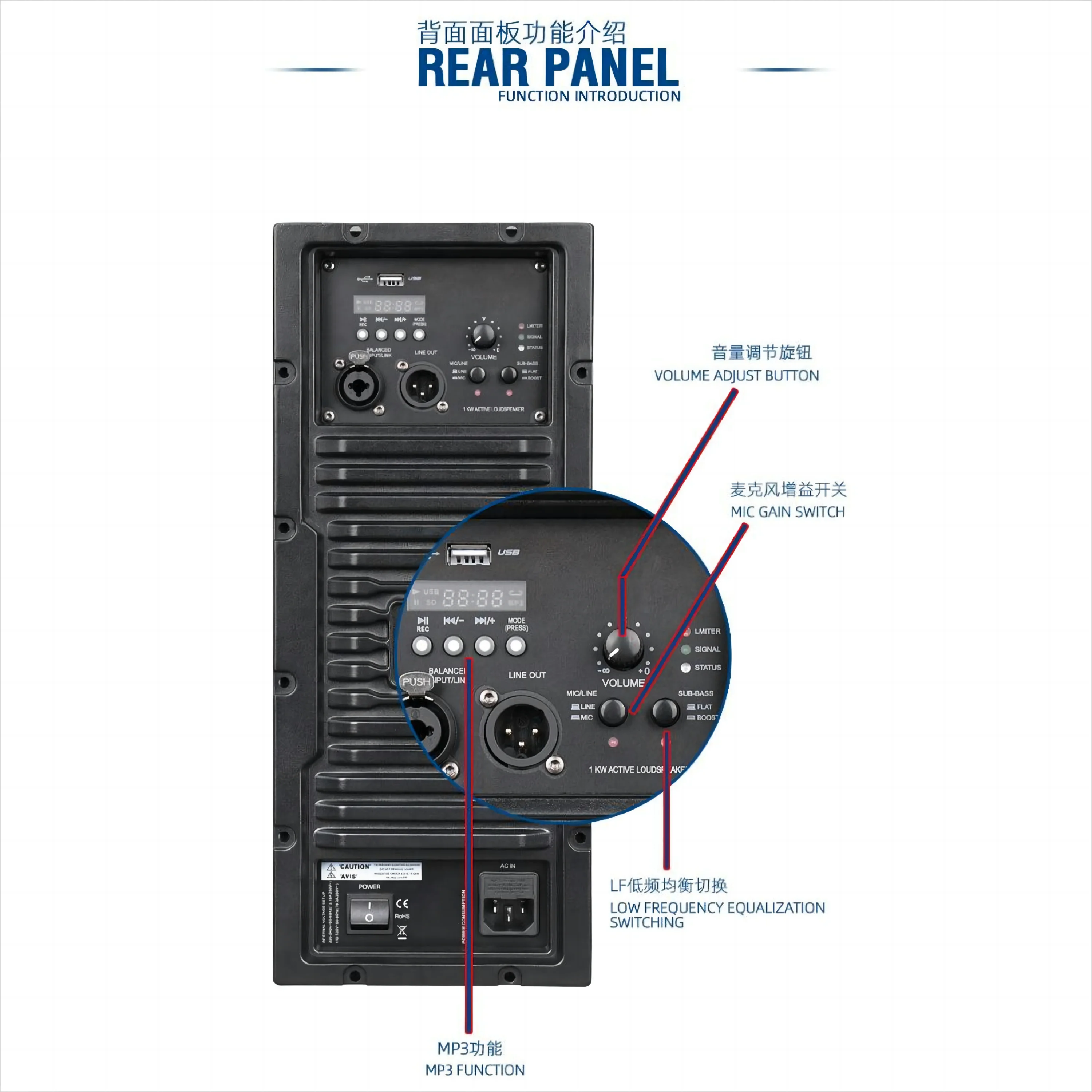 Рисунок 3 - Demao Новый активный динамик Модуль