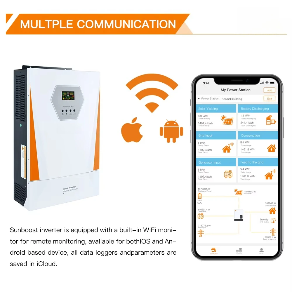 موازي يصل إلى 9 وحدات 5 كيلو وات عاكس للطاقة الشمسية ووحدة التحكم بالشحن بالطاقة الشمسية لبطارية الليثيوم وعاكس هجين بالطاقة الشمسية خارج الشبكة #2
