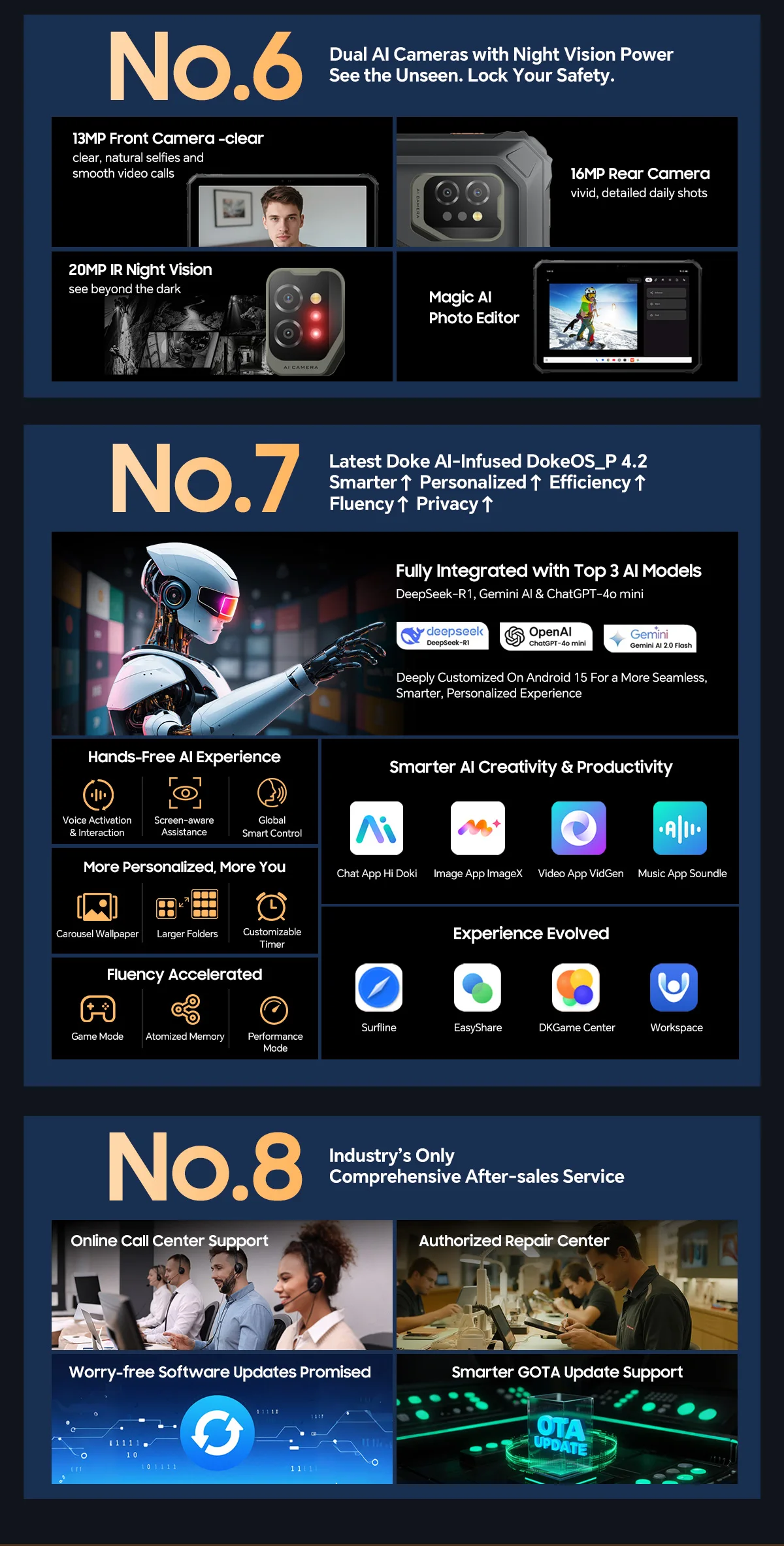 BlackView Active 7 11'' Rugged Tablet [charger not included]Android 15 24GB(8GB+16GB)+128GB Night Version IPS 10000mAh 45W NFC