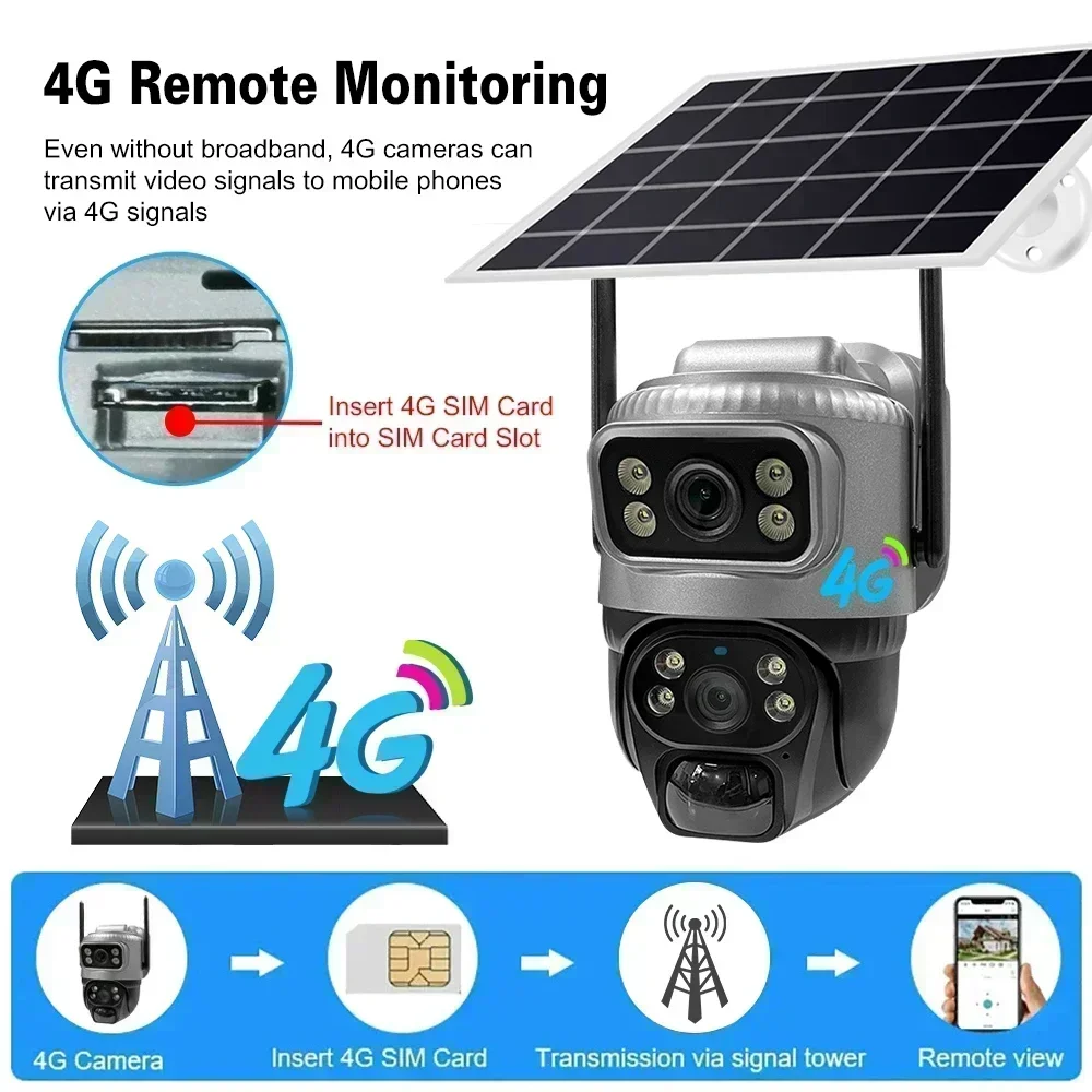 V380 Dual Lens 4G Solar Camera PIR Human Detection Night Vision Security Video Waterproof IP Camera 8MP 4K Battery CCTV Monitor