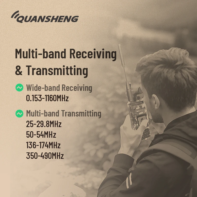 QUANSHENG TK11 Camouflage IP VER.2 Walkie Talkie Two Way Radio Long Range 10W Transceiver Ham Amateur AM/FM/SSB/CW Receiver