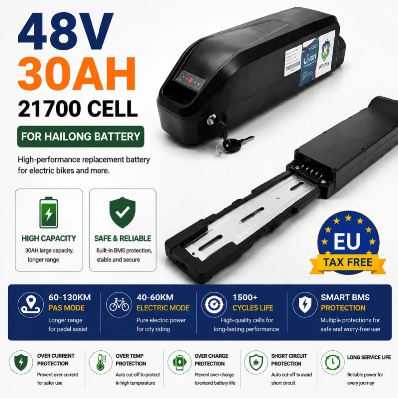 Für Hailong Style 36V 48V 30AH E-Bike-Akku, 21700 Lithiumzellen mit eingebautem BMS für max. 40A-50A, kompatibel mit 500-1500W Elektromotoren für Roller.