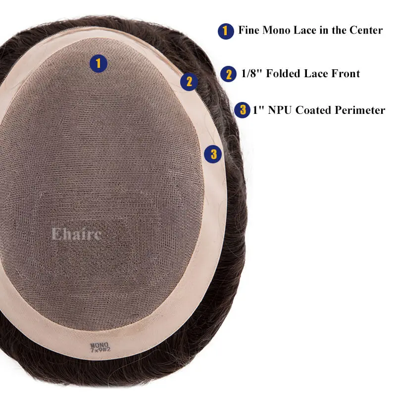 Рисунок 2 - Мужской капиллярный протез