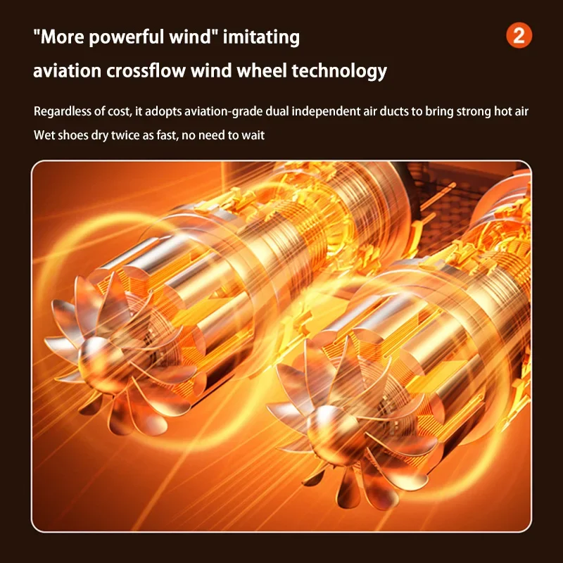 Thumbnail 2 - #18 Best Electric Shoe Dryers to Buy In 2026