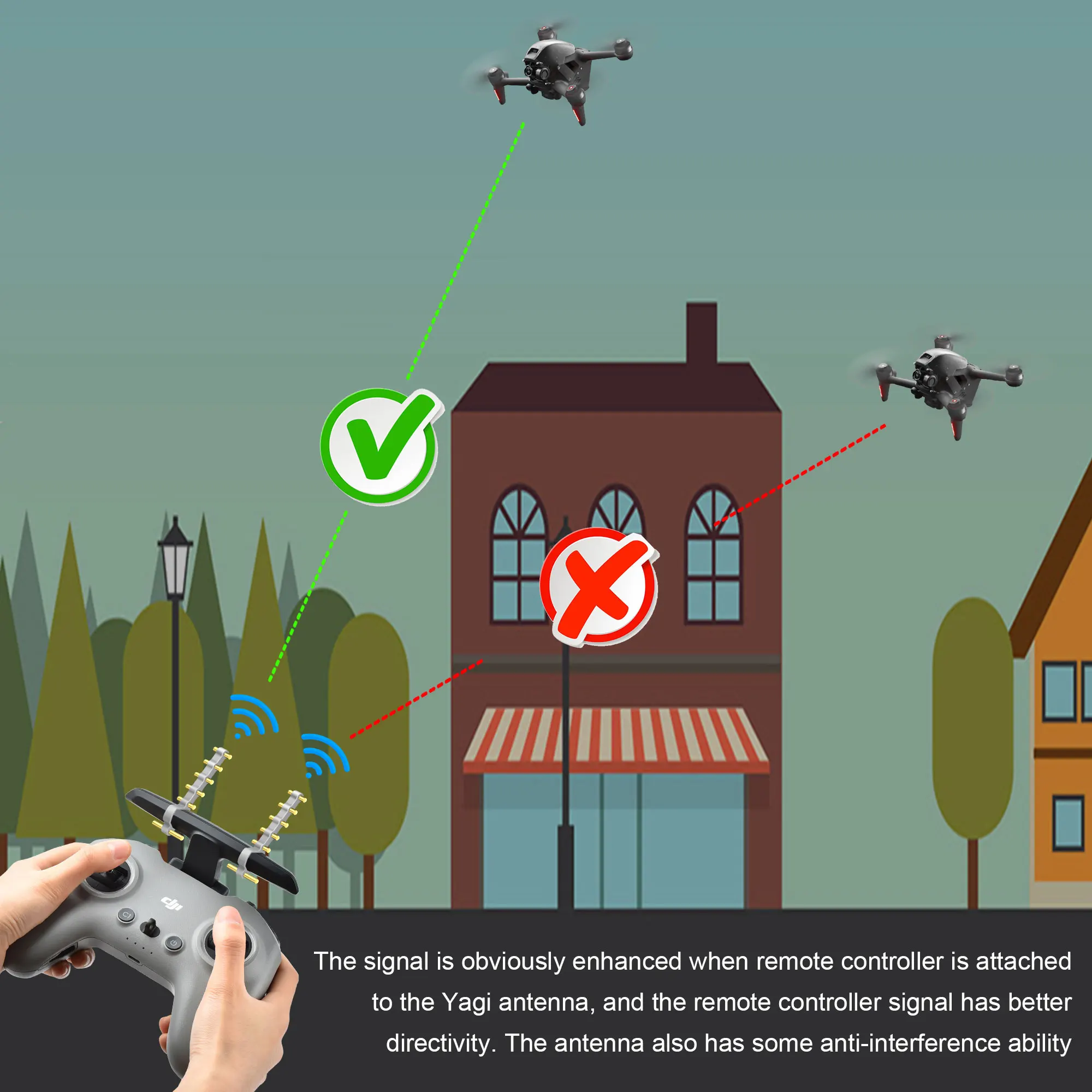 5.8G FPV الطائرة بدون طيار هوائي ل DJI FPV كومبو ملحقات طائرة بدون طيار تحكم عن بعد إشارة الداعم هوائي المدى موسع 2.4G
