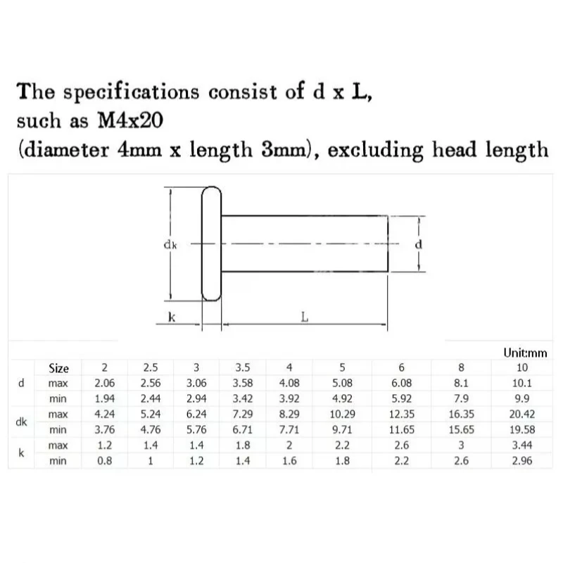 Impact-Resistant Copper Alloy Rivets - M2-M8 Flat/Round Head Pure Copper Fasteners for Leathercraft, Metalwork & Bag Hardware