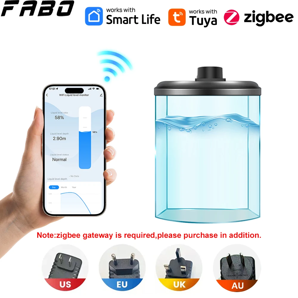 Tuya Zigbee Tank Level Monitor Waterproof Ultrasonic Water Level Sensor for Industrial Use and Home Automation Need Zigbee Hub