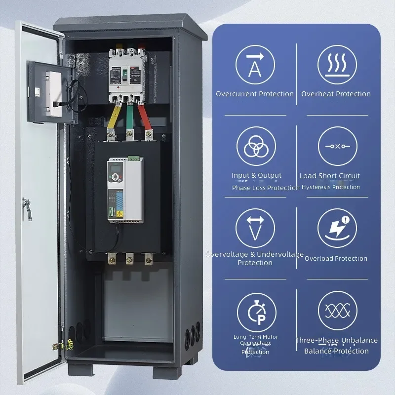 Model Three Phase Motor Soft Starter Built In Bypass For Fan Water Pump Control Cabinet 5.5 7.5 22 37 45 55KW AC Drive