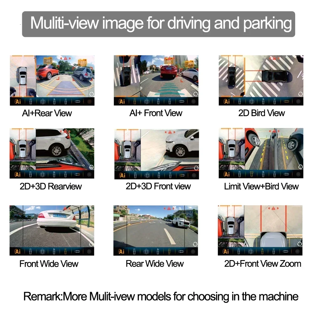 Bird Eye View Car Camera System For Ford Ranger F150 F250 F350 F450 F550 F650 360 panoramic view HD 1080P Ai 3D