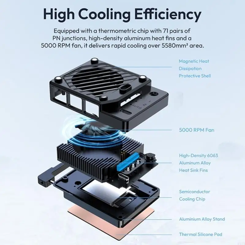 Camera Cooling Fan Thermostatic Semiconductor Camera Coolers for A6700 A7M4 A7C A7CII A7CR FX3 FX30 A7S3 Camera 