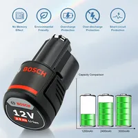 Original Bosch battery 12V battery, 2.0Ah BAT411 Lithium ion Rechargeable Battery BAT411A BAT412 BAT412A BAT413 Battery Charger