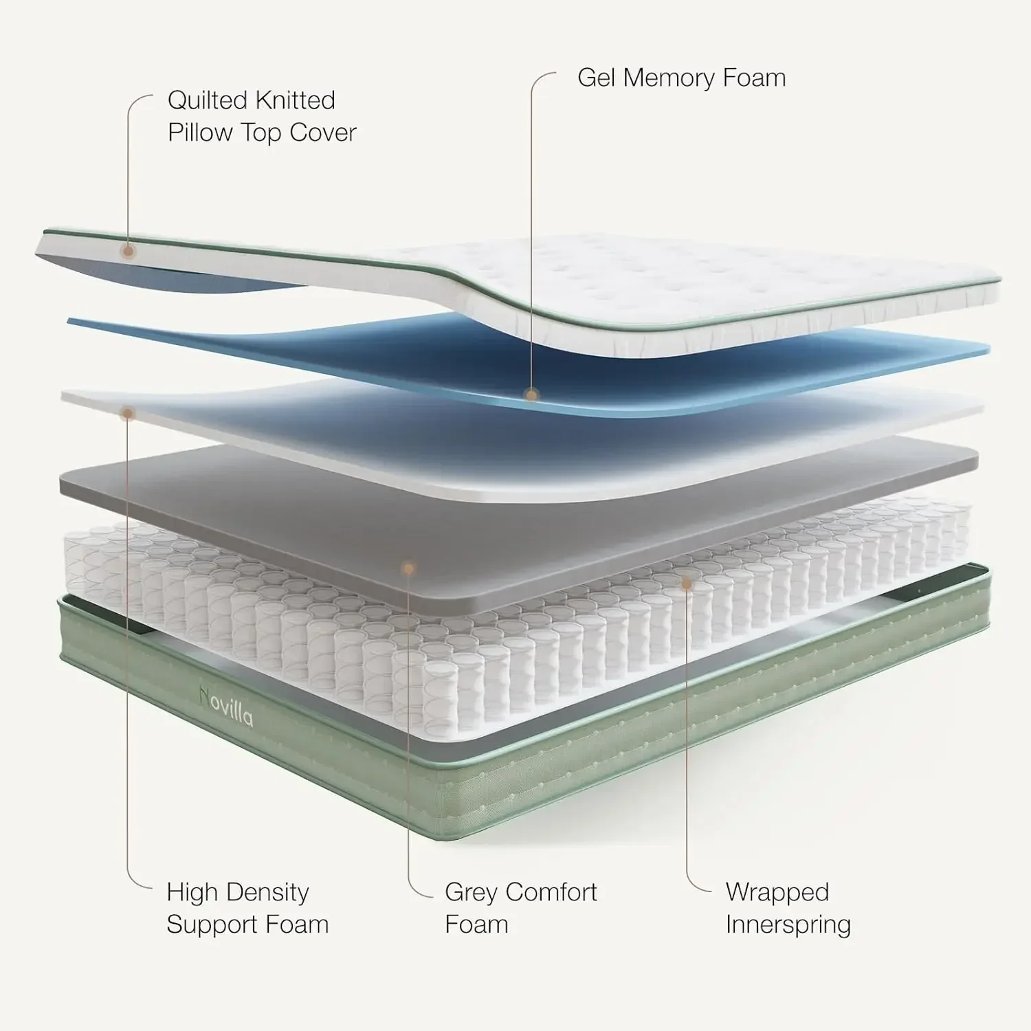 Queen Mattress, 12 Inch Hybrid Mattress, Gel Memory Foam with Individual Pocket Springs for a Peaceful Sleep, Queen Size