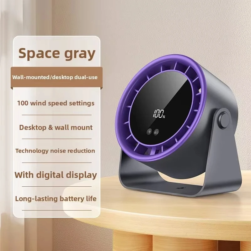 New Desktop Fan, Wa…