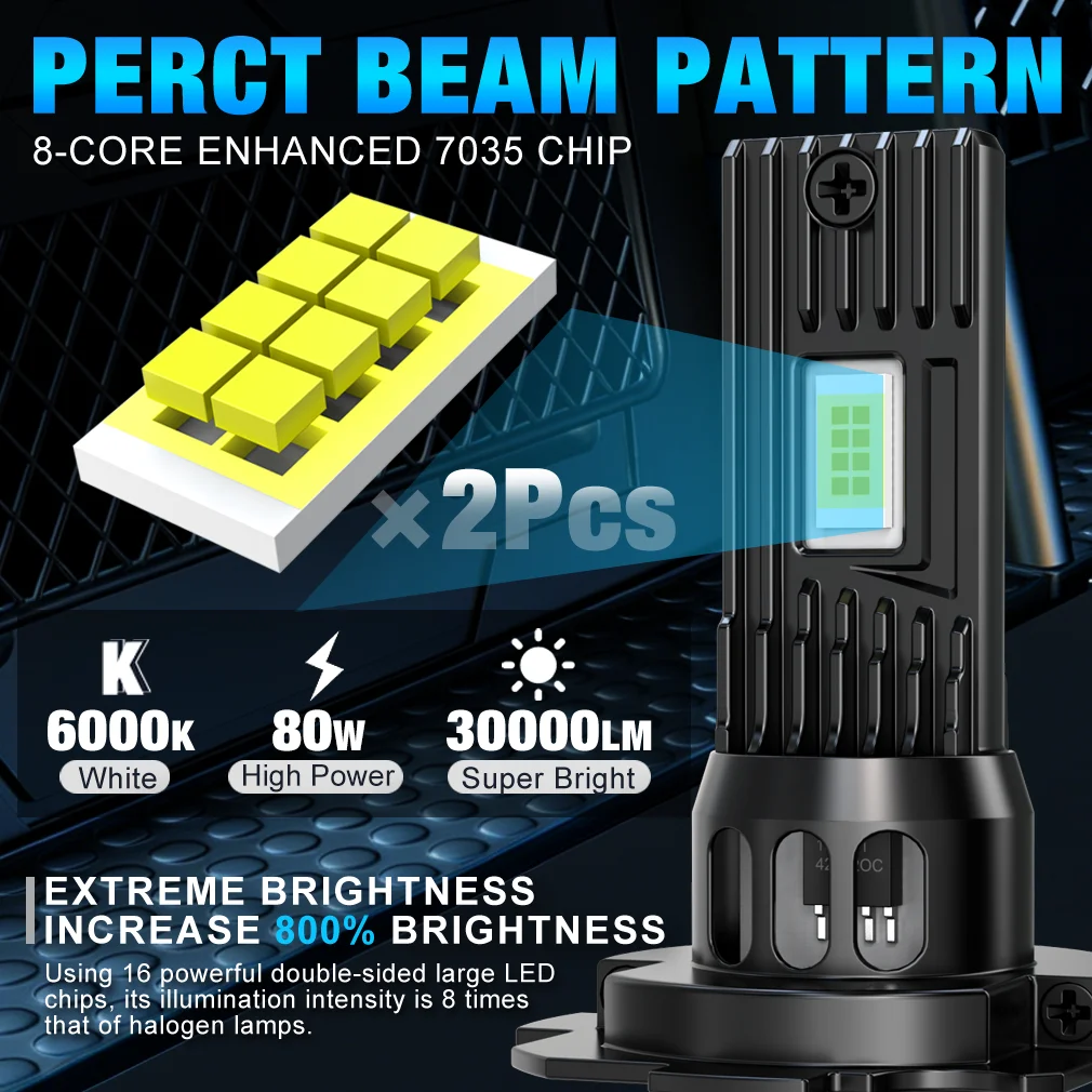S&D H7 LED Headlight Bulbs 80W 30000LM H4 LED Light H11 9005 9006 Fog Light 7035 CSP Auto Headlamp for Car Driving 6000K White