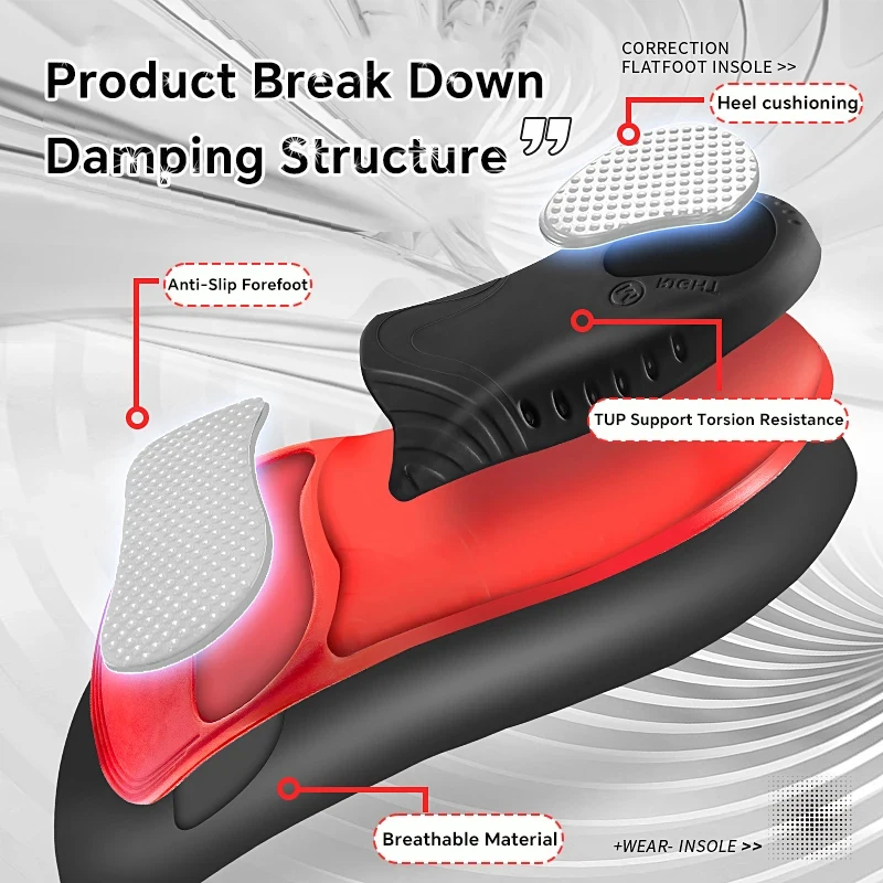 TPU Premium Orthopädische Sport-Einlegesohlen für Füße Gel-Stoßdämpfung Atmungsaktive Sohlenauflage Sport-Gewölbestütze Fußschmerz-Pflege Einlegesohle
