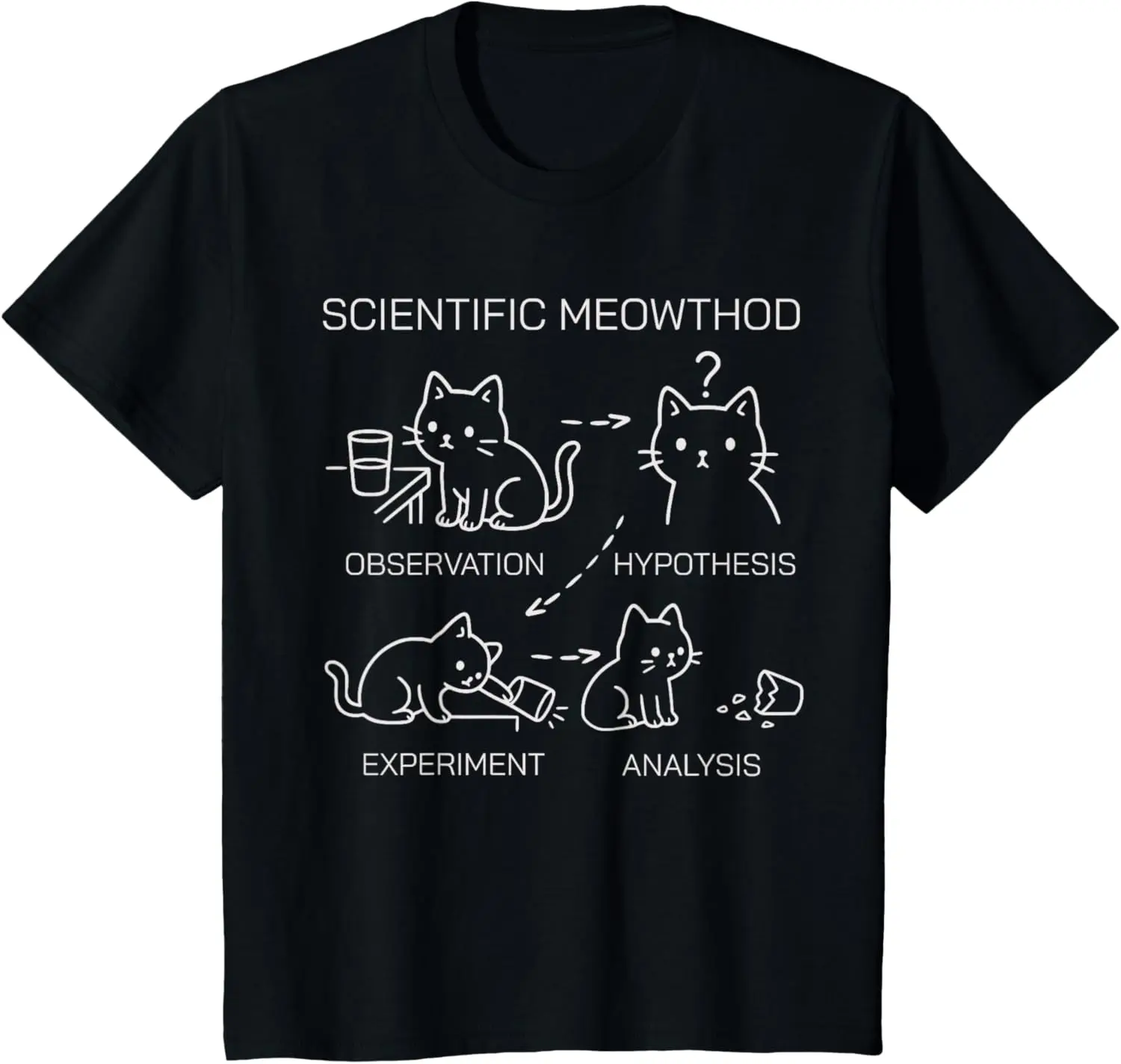 Science Cat Language Fun Science Cat Teacher Student Cool T-shirt Casual Printed T-shirt Top Women Clothing Fashion Personality