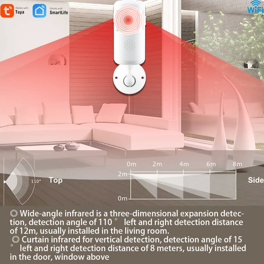 كاشف استشعار الأشعة تحت الحمراء WIFI Tuya 433 ميجا هرتز الجديد، مستشعر حركة PIR، وضع مزدوج قابل لإعادة الشحن/تعمل بالبطارية، عرض عن بعد لتطبيق الهاتف المحمول