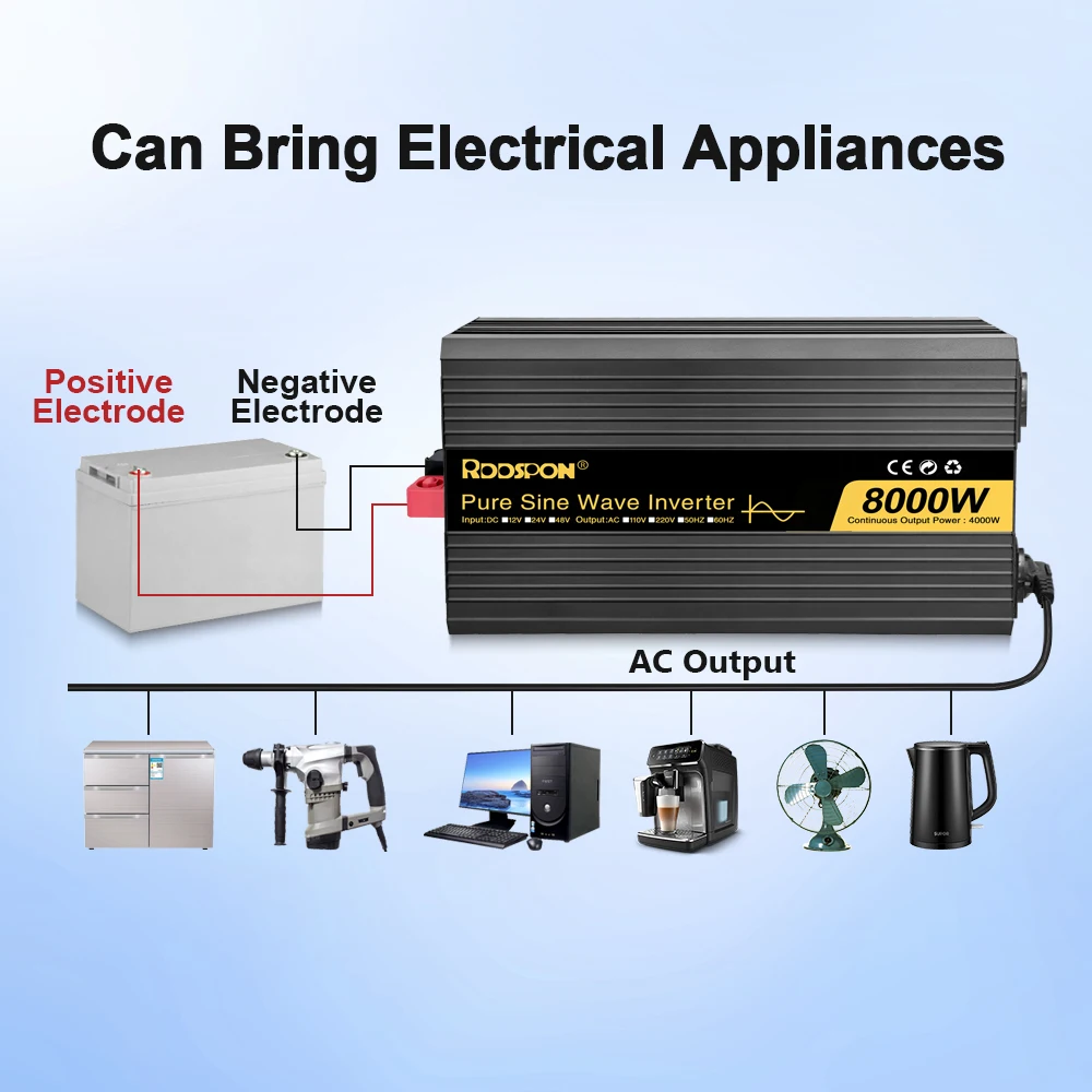 RDDSPON Pure Sine Wave Solar Inverter 7000W 8000W Double EU Socket LCD Display DC 12V 24V To AC 220V 50Hz 60Hz Voltage Converter