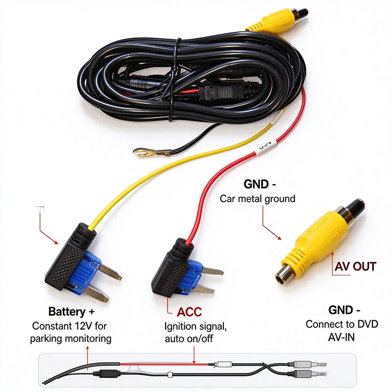 Car DVR ACC Hardwire Kit with RCA AV Output to DVD Screen, 12V Parking Monitoring Power Cable, Battery+ / ACC / GND 3-Wires