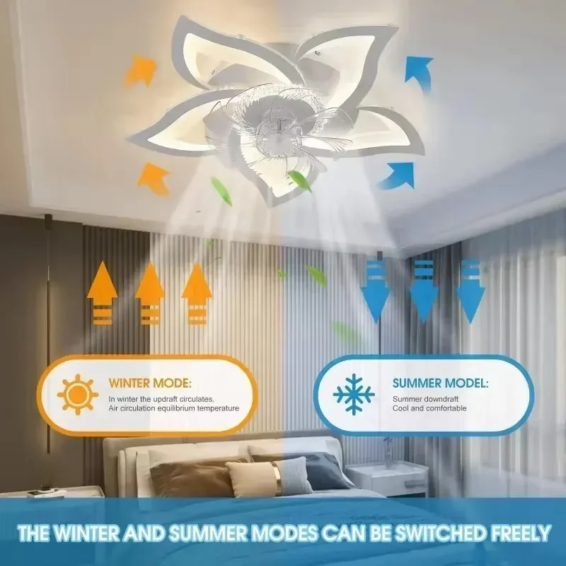 

Smart LED Ceiling Fan with Light Remote Control Modern Fan Lamp for Living Room & Bedroom Home Decor Cooling Fan