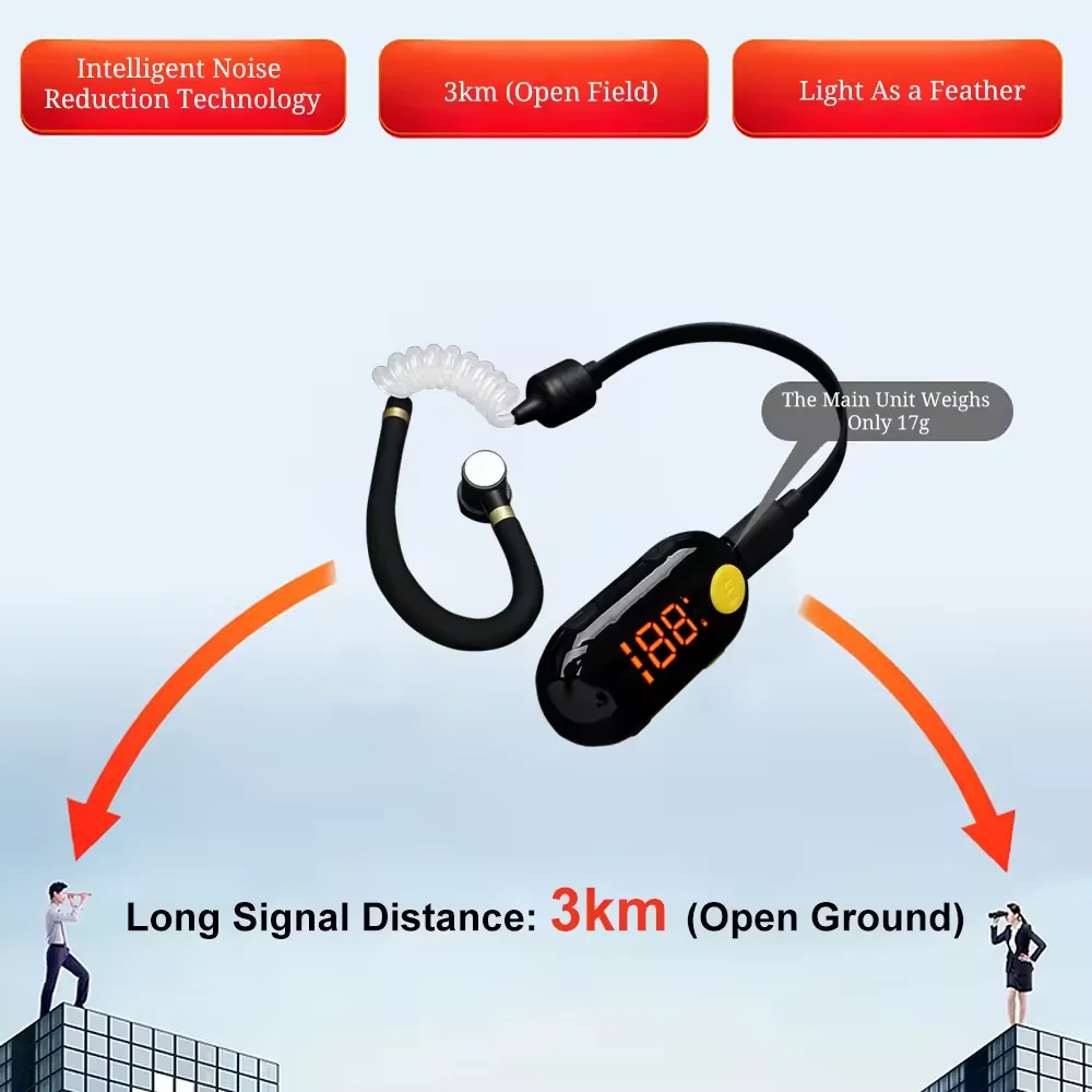 1PCS UHF 400-480MHz Ear Hanging Walkie Talkie Ham Radio HF Transceiver Two-Way Communication Device for Outdoor Activities