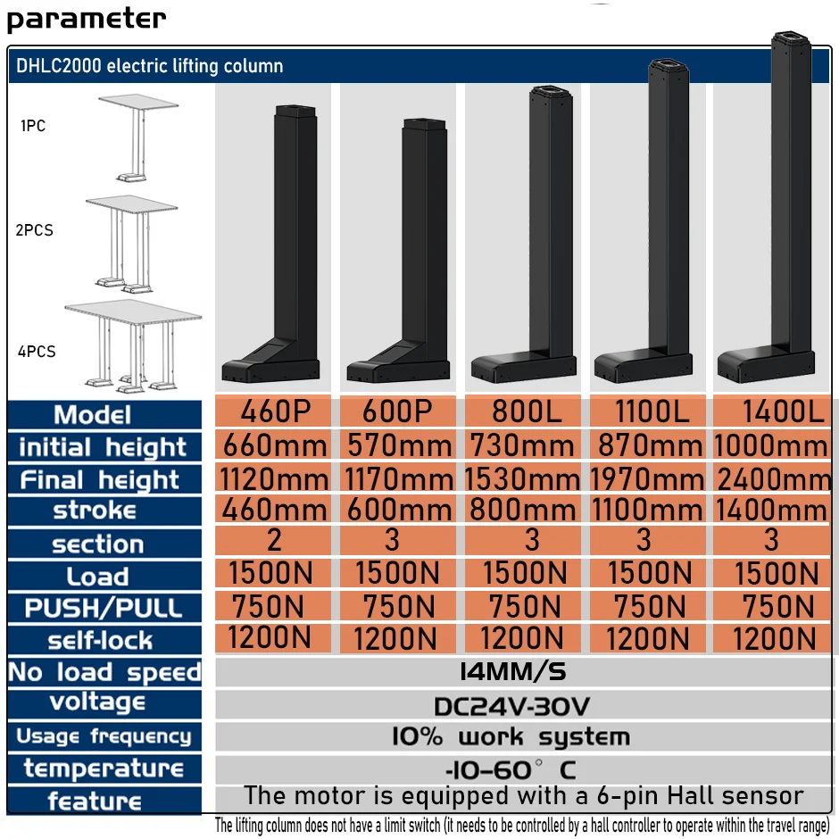 Lifting Column 1~4 Pieces Synchronous Control System Load 150kg 14mm/s  460mm 800mm1000mm1400MM Stroke Electric Table Leg
